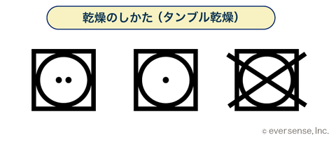 マーク 乾燥 機