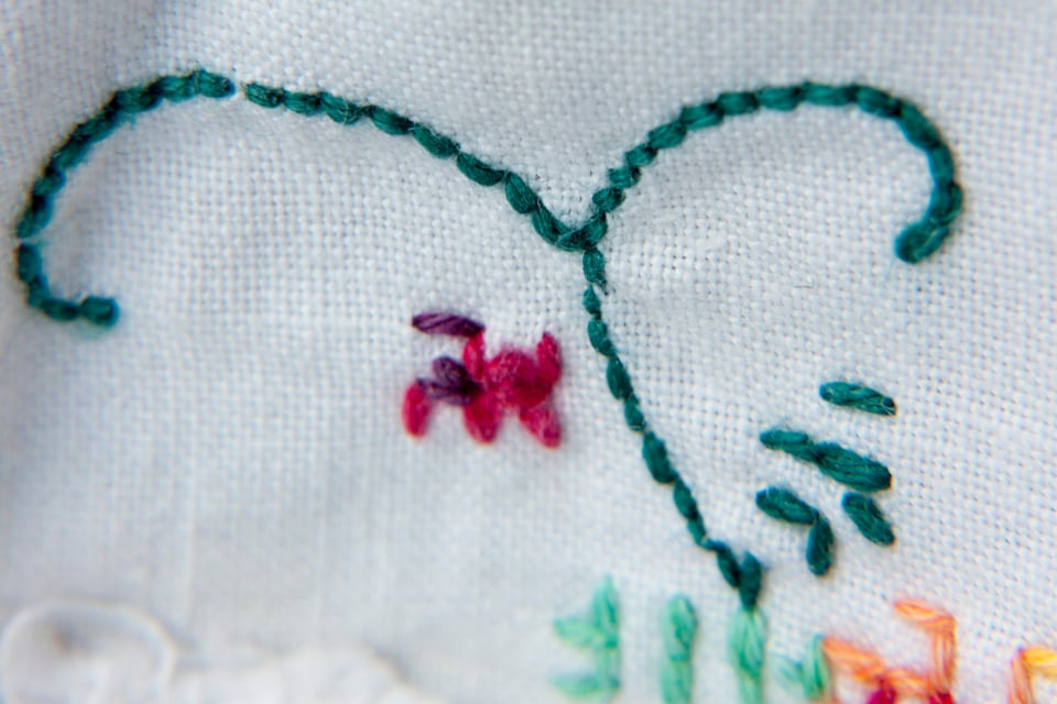 バックステッチとは 隙間ない線をキレイに作ろう コツは コジカジ